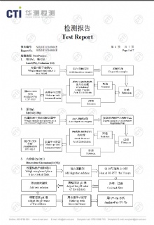 套筒ROHS檢測(cè)-5