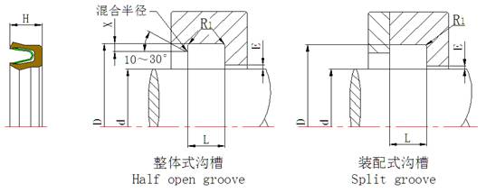 油封,密封件,液壓密封件,結(jié)構(gòu)圖