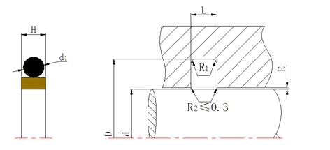 軸用組合密封圈SPNO截面結(jié)構(gòu)圖