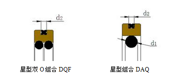 星型雙o組合密封圈DQF 星形組合封DAQ 切面結(jié)構(gòu)圖