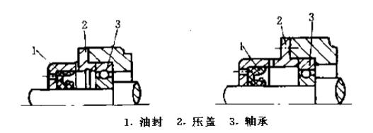 油封穿過孔、槽的設(shè)計