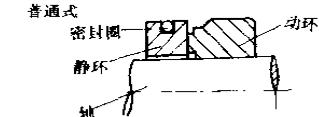 普通式機(jī)械密封件