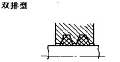 雙排型毛氈密封件