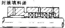 封液填料函密封件