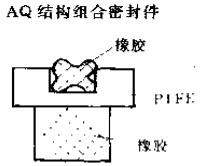 AQ結構組合密封件