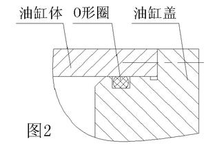 O型密封圈的油缸設(shè)計結(jié)構(gòu)圖