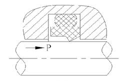 液壓油缸擠壓式密封件的斯特封的切面圖
