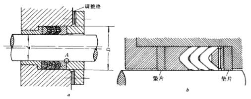 圖2 活塞桿V型密封圈的密封設(shè)計