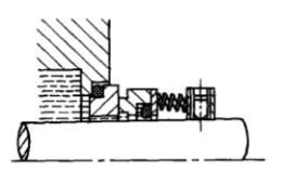 彈簧外置式機(jī)械密封