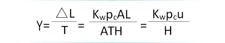 利用已知的Kw與H或KwH值，與求得的pcu值，就可以得出磨損率。