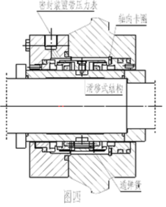 東晟密封件