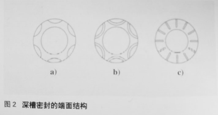 深槽機械密封件的端面結構圖