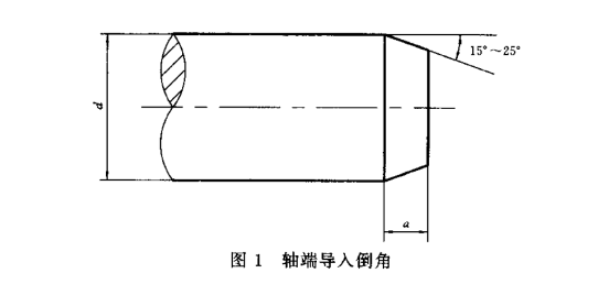 采煤機(jī)油封軸端導(dǎo)入倒角平面圖