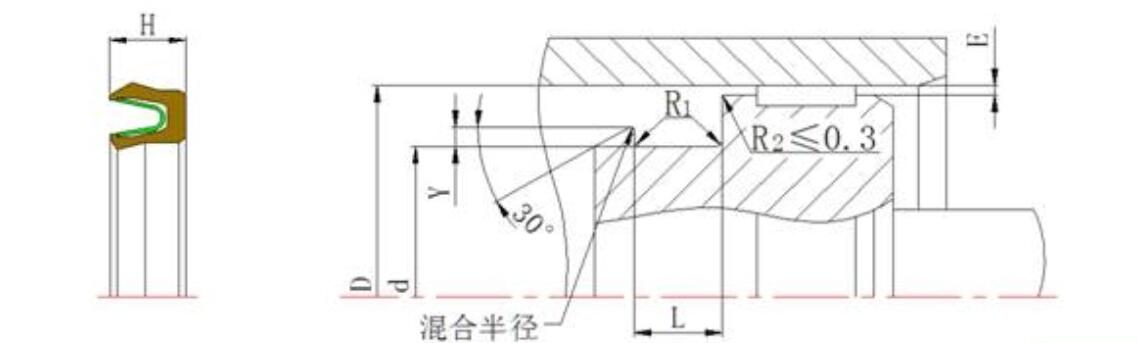 孔用泛塞封截面圖