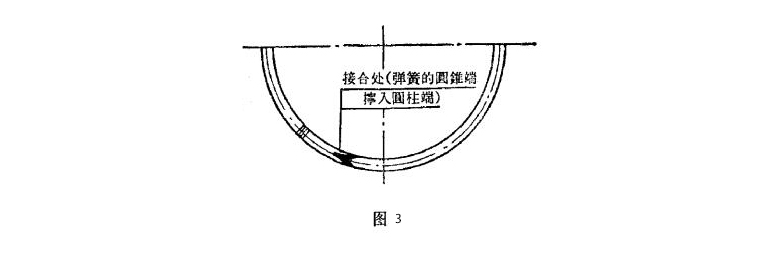 J形油封彈簧的接合方式圖