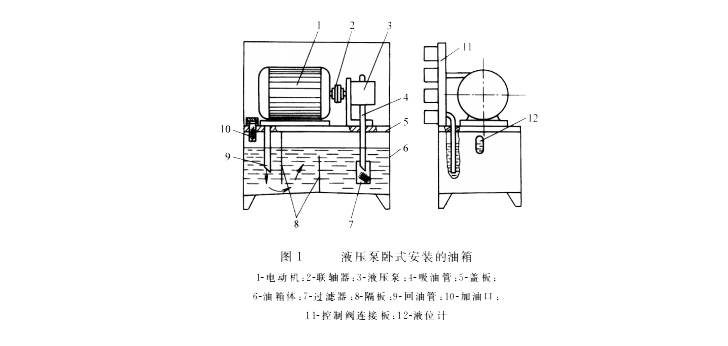 液壓泵臥式安裝的油箱