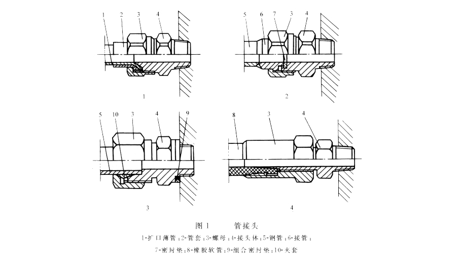 液壓密封系統(tǒng)的管接頭結(jié)構(gòu)圖