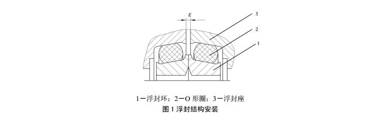 浮動(dòng)油封結(jié)構(gòu)安裝圖