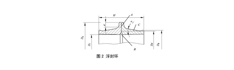 浮動(dòng)密封環(huán)截面結(jié)構(gòu)圖