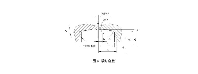 浮動(dòng)油封座腔內(nèi)結(jié)截面結(jié)構(gòu)圖