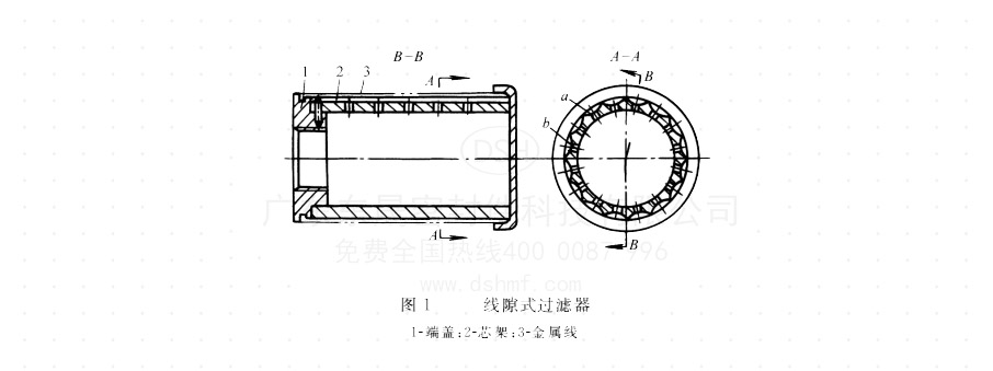 液壓密封件系統(tǒng)的線隙式過濾器結(jié)構(gòu)圖