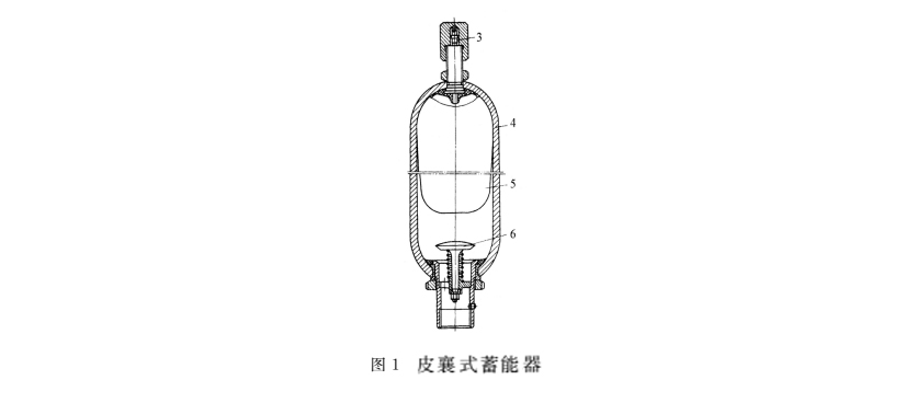 液壓密封件系統(tǒng)的皮囊蓄能器結(jié)構(gòu)圖