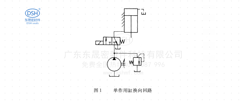 單作用缸換向回路結(jié)構(gòu)圖