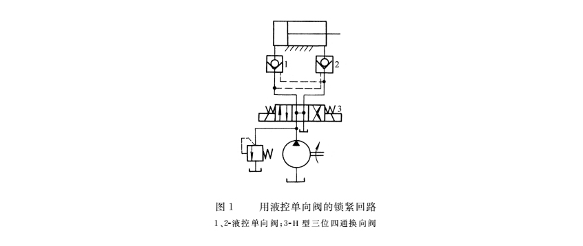 液壓密封件的鎖緊回路結(jié)構(gòu)圖