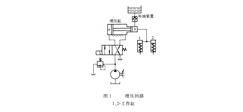 液壓密封件中的增壓回路結(jié)構(gòu)圖