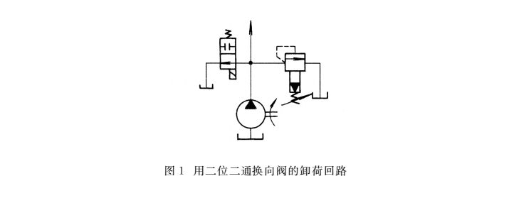 液壓密封件中的二位二通換向閥卸荷回路結(jié)構(gòu)圖