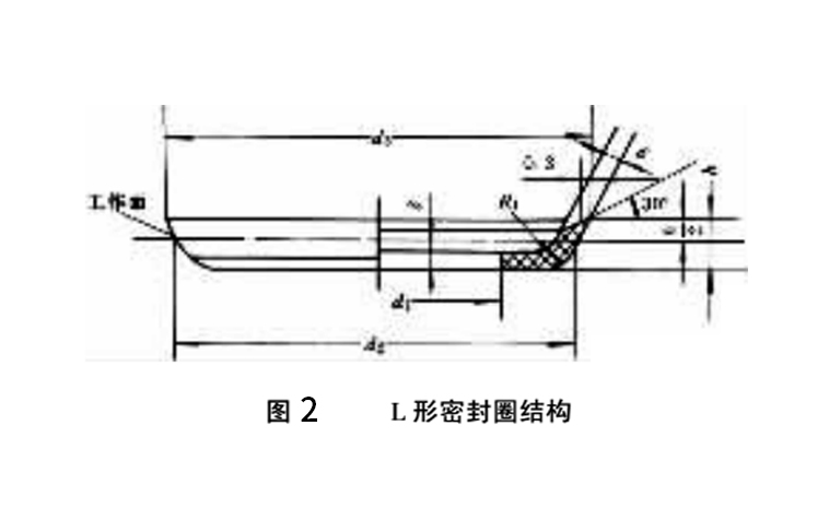 L型密封圈結(jié)構(gòu)圖