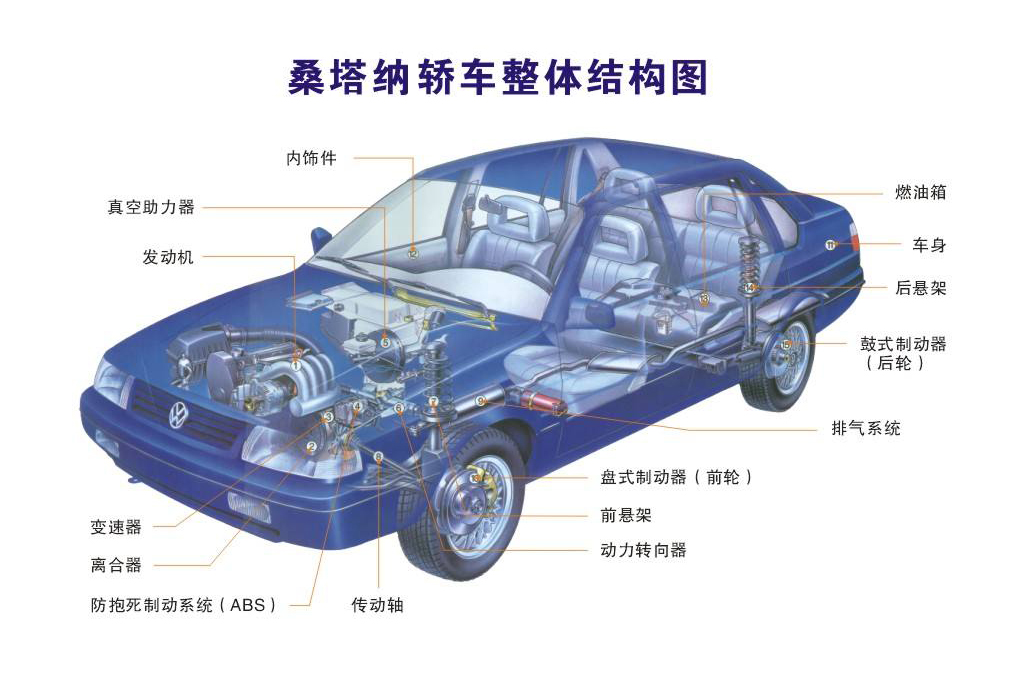 桑塔納轎車用油封結(jié)構(gòu)圖