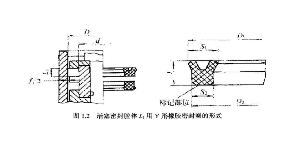 Y型橡膠密型封圈應(yīng)用于活塞密封腔體