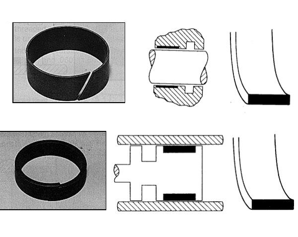 分別用于液壓缸端蓋和活塞上的導(dǎo)向支撐環(huán)
