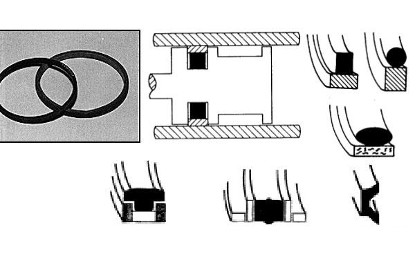 活塞密封圈的幾種常見(jiàn)形式