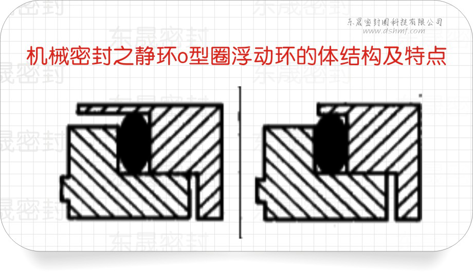 靜環(huán)o型圈浮動(dòng)機(jī)械密封環(huán)的體結(jié)構(gòu)及特點(diǎn)截面圖