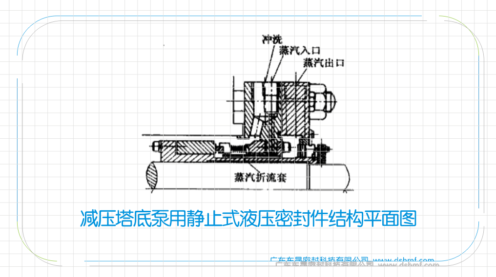 減壓塔底泵用靜止式液壓密封圈結(jié)構(gòu)平面圖