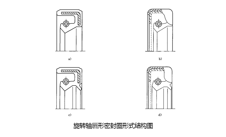 帶副唇的裝配式旋轉(zhuǎn)軸唇形油封結(jié)構(gòu)圖