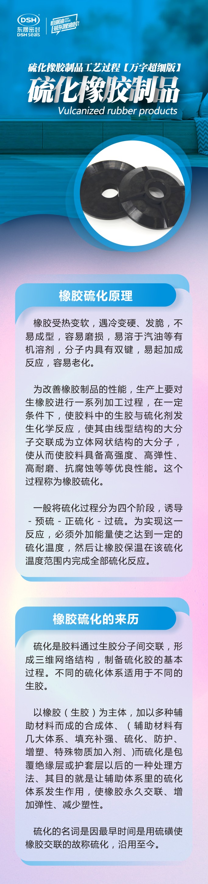 1橡膠密封件制品21個重點解析橡膠硫化制品方式過程及工藝體系！