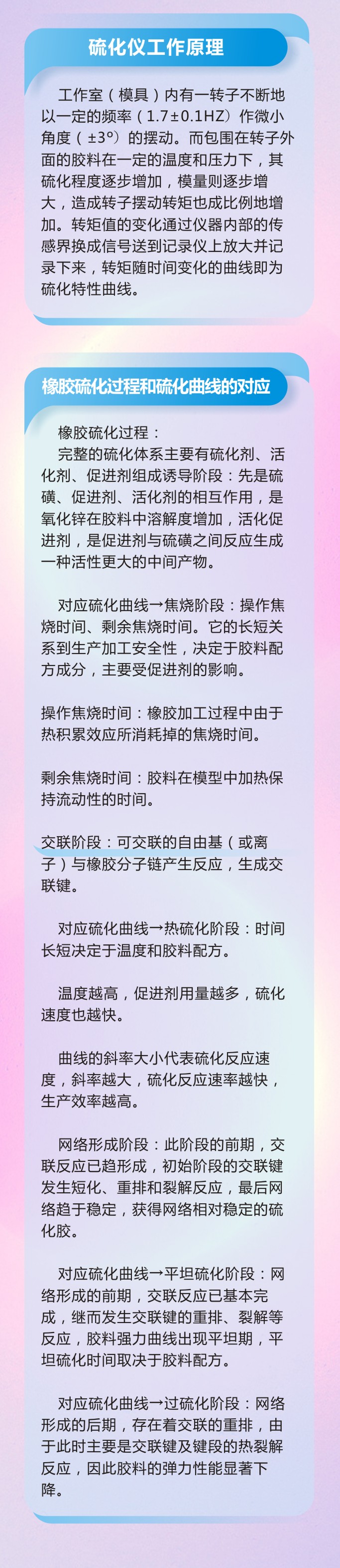 11橡膠密封件制品21個重點解析橡膠硫化制品方式過程及工藝體系！