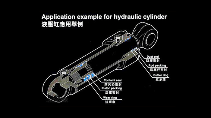 千萬倍價(jià)值的液壓缸用密封件2