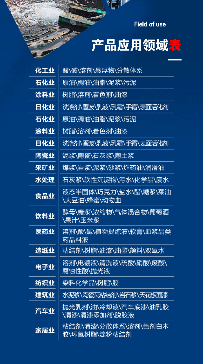 1-計量泵膜片1-產(chǎn)品詳情頁進口米頓羅計量泵膜片配件四氟密封件-模板_01