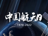 中國航天日：紀(jì)念歷史成就，展望未來前景